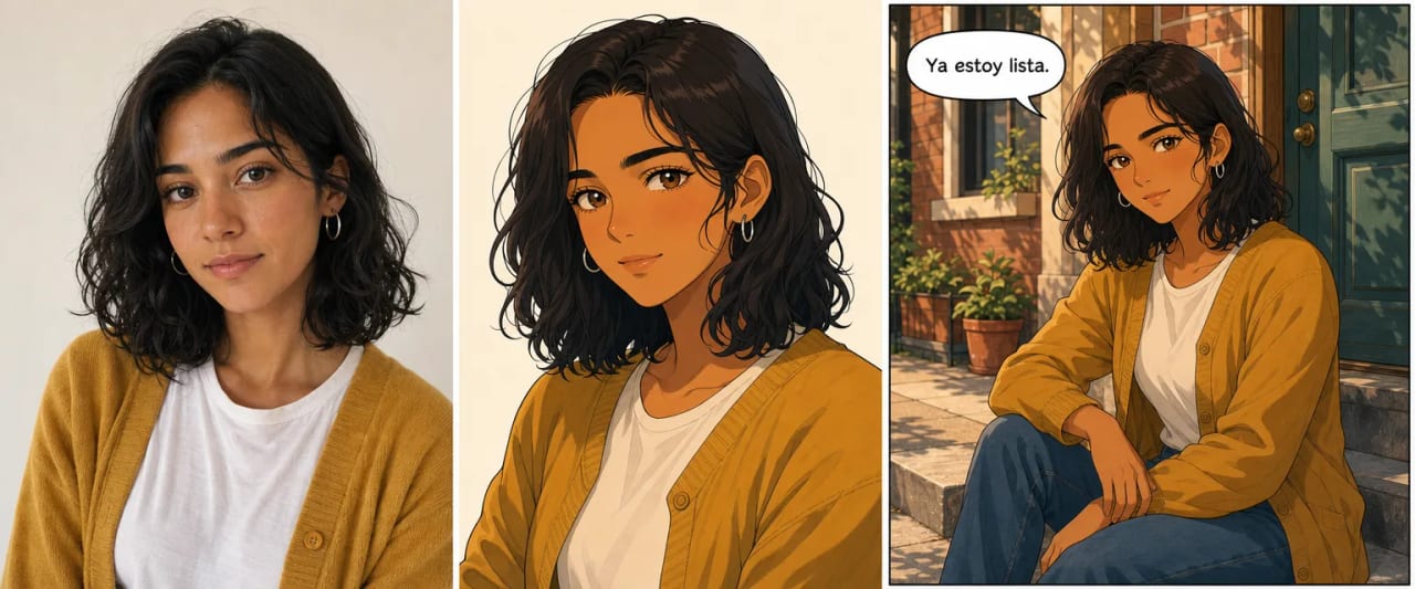 Tres pasos de izquierda a derecha: una fotografía normal de una mujer, la misma mujer convertida en hoja de referencia de personaje en estilo anime, y esa personaje dentro de una viñeta terminada sentada en una escalera, con un globo que dice «Ya estoy lista».