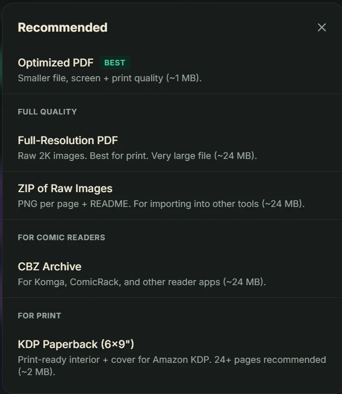 The export menu, listing five formats: Optimized PDF, Full-Resolution PDF, ZIP of Raw Images, CBZ Archive, and a 6 by 9 inch KDP Paperback interior and cover.
